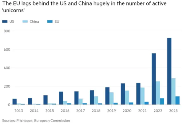 Спасти Европу от самой себя… - 8