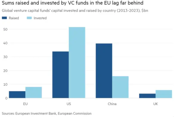 Спасти Европу от самой себя… - 9