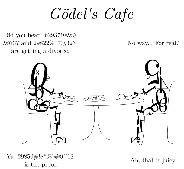 Числа Гёделя сплетничают о разводе других чисел Гёделя