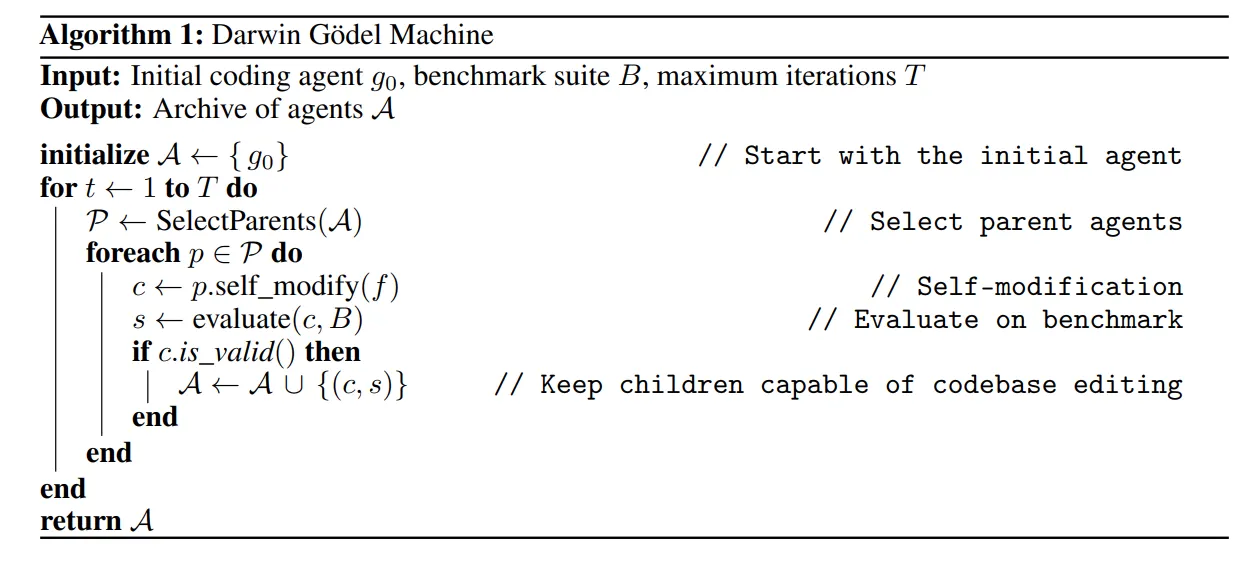Теоремы Гёделя, Тьюринга и Хайтина – доказательства неалгоритмичности Вселенной и неполноты физических теорий? - 25