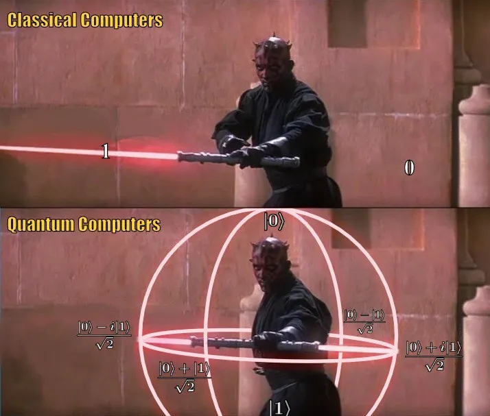 Разница между битом и кубитом