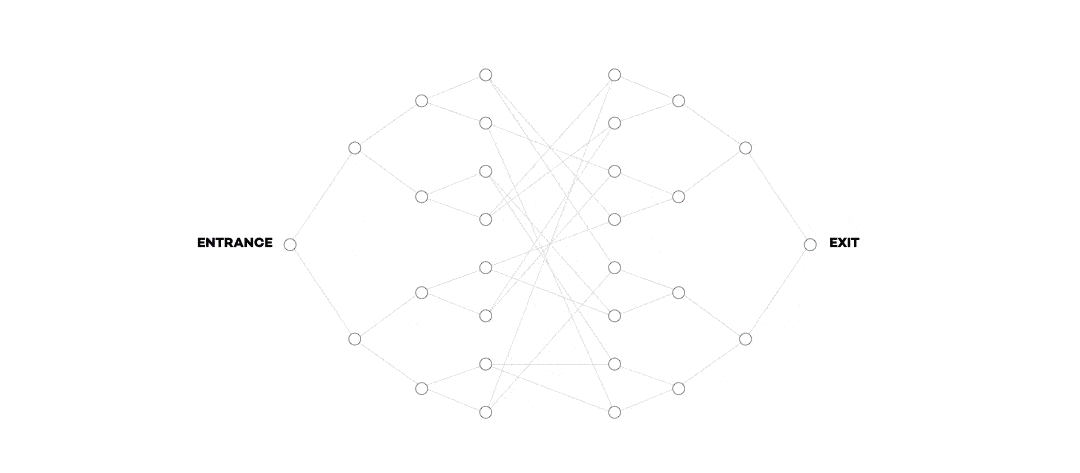 Разница между классическим и квантовым вычислением