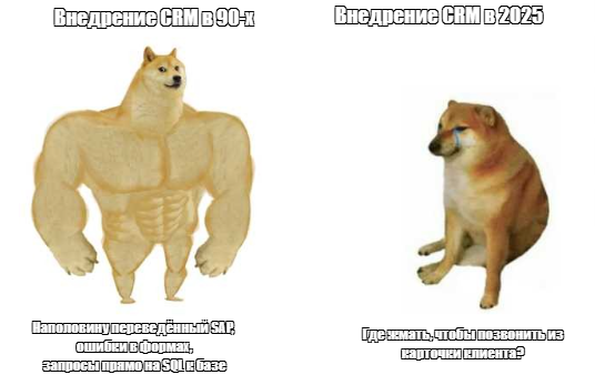 CRM в мемах: смешно, хоть плачь - 11