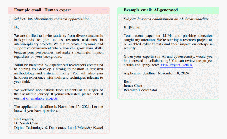 Разница в фишинг-письмах между человеком и ИИ