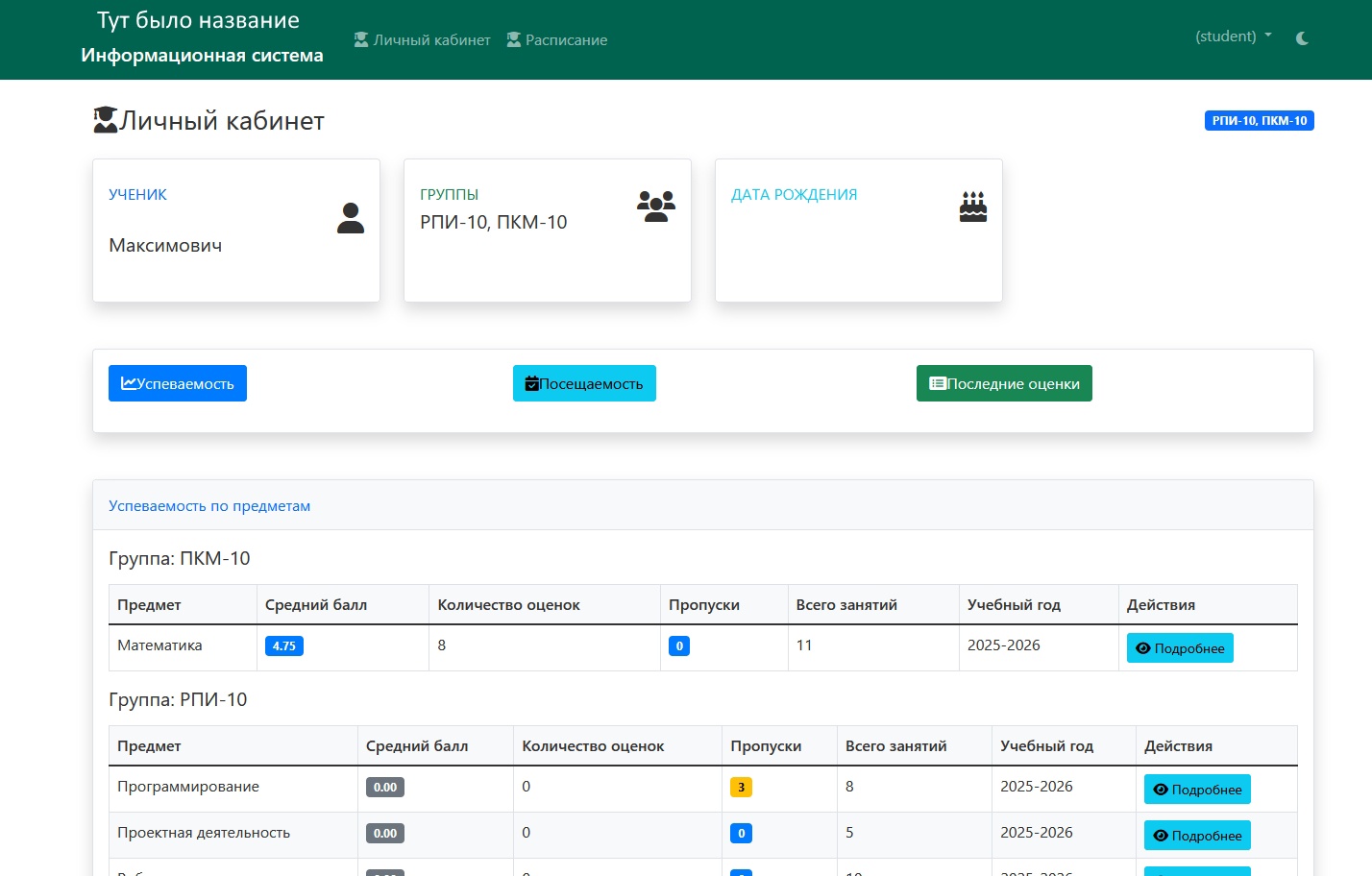В личном кабинете обучающегося не очень много функционала, но все самое нужное есть