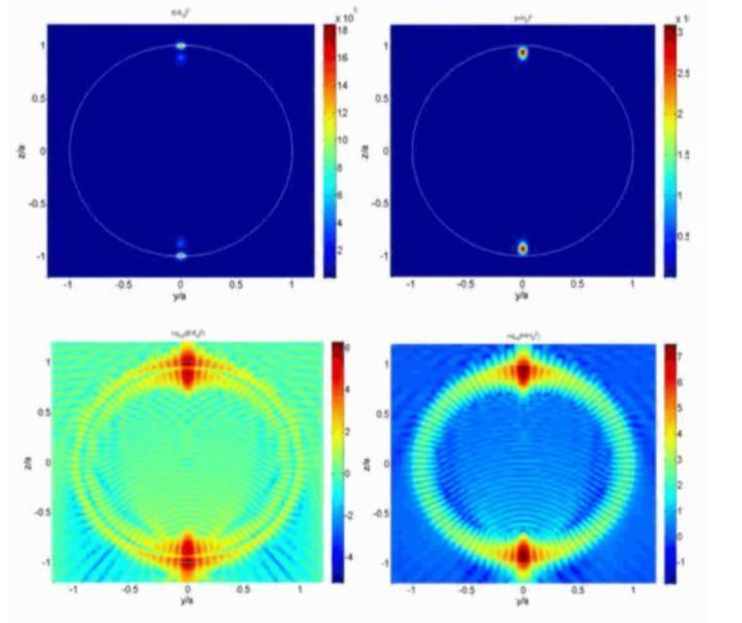 Квантовый скачок: как фотоны переписывают правила игры в вычислениях - 3 Квантовый скачок: как фотоны переписывают правила игры в вычислениях - 3