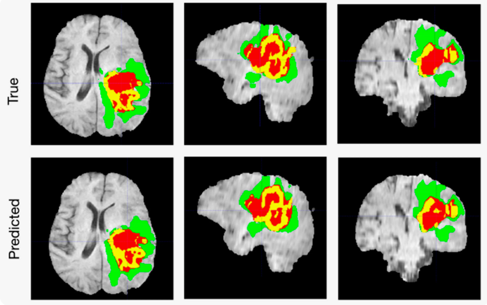 Реализуем компьютерное зрение на практике - 2 Реализуем компьютерное зрение на практике - 2