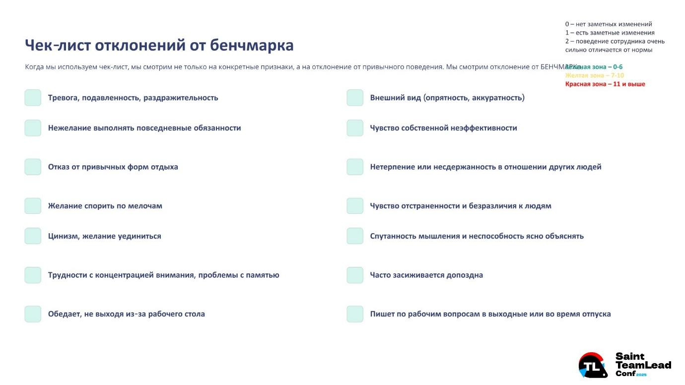Сигналы тревоги: как заметить выгорание раньше, чем сотрудники начнут дымиться - 5 Сигналы тревоги: как заметить выгорание раньше, чем сотрудники начнут дымиться - 5