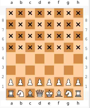 Идея играть «втёмную»