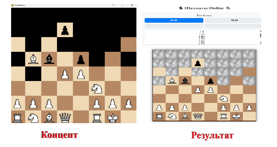 Создаем шахматы с «туманом войны» на JavaScript: от идеи до работающего прототипа - 1