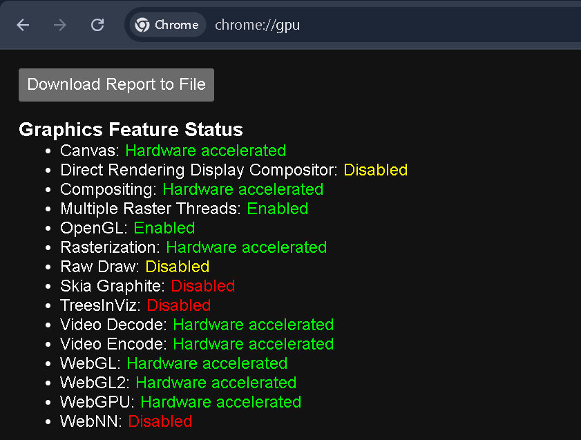 Видеокодек AV2 готов. Почему нам важны открытые стандарты - 20 Видеокодек AV2 готов. Почему нам важны открытые стандарты - 20