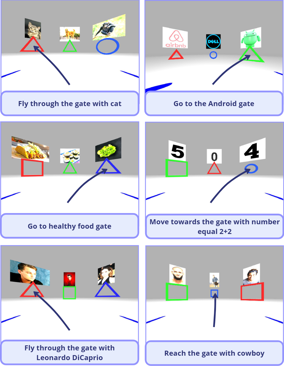 CognitiveDrone: система на VLA с когнитивными способностями для управления летающим роботом в трехмерном пространстве - 3 CognitiveDrone: система на VLA с когнитивными способностями для управления летающим роботом в трехмерном пространстве - 3