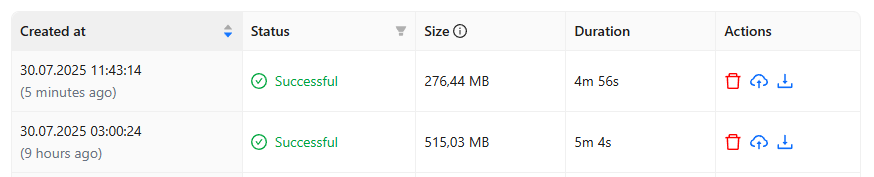 При той же скорости, экономия - в 2 раза