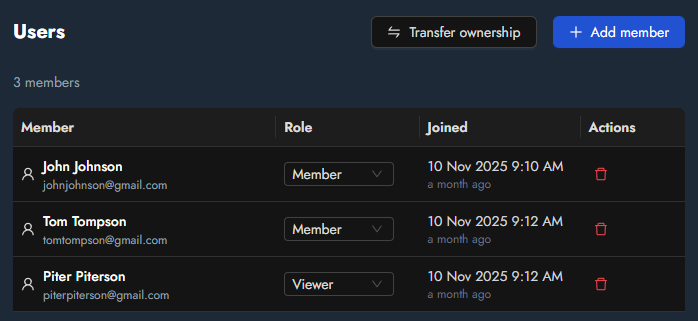 Управление пользователями
