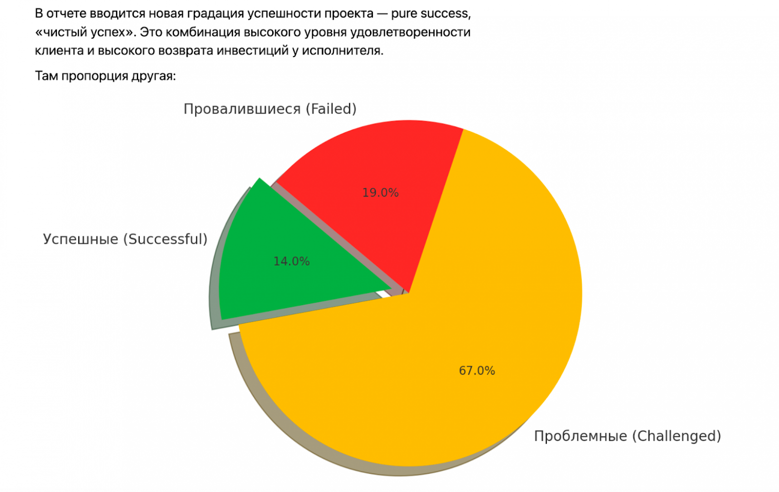 Что не так с отчётом MIT NANDA, в котором говорят, что 95 % AI-проектов проваливаются? - 2 Что не так с отчётом MIT NANDA, в котором говорят, что 95 % AI-проектов проваливаются? - 2