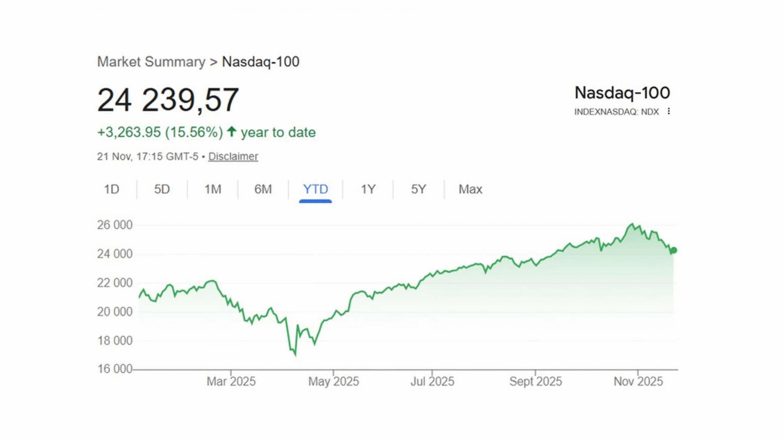 Ждёт ли OpenAI спасения от государства? - 4
