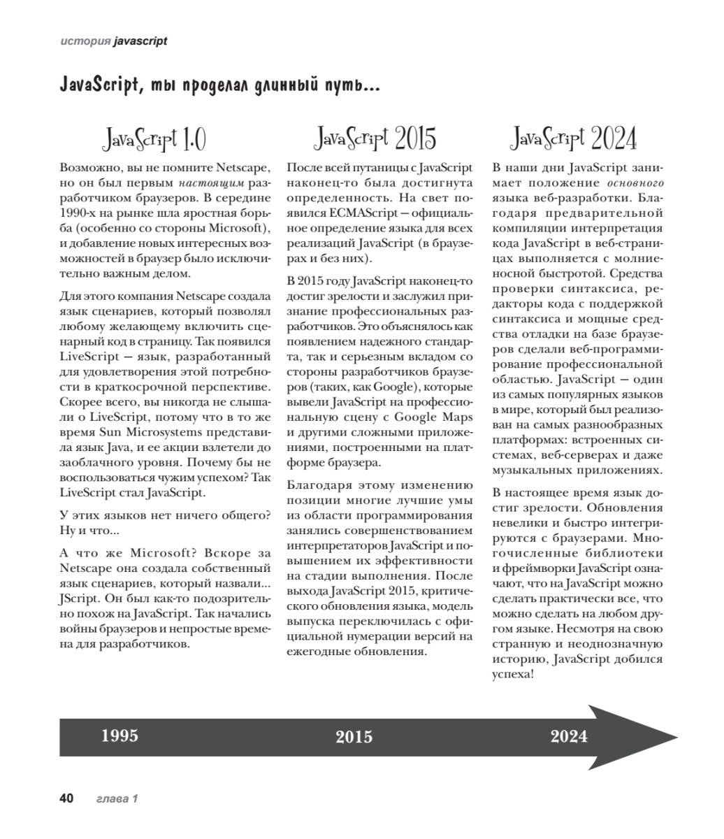 Книга: «Head First. Изучаем программирование на JavaScript. 2-е изд.» - 23