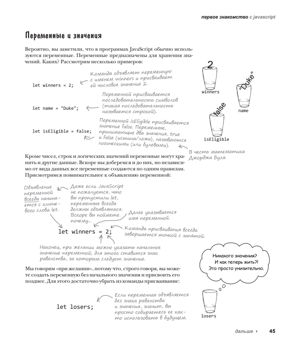 Книга: «Head First. Изучаем программирование на JavaScript. 2-е изд.» - 28
