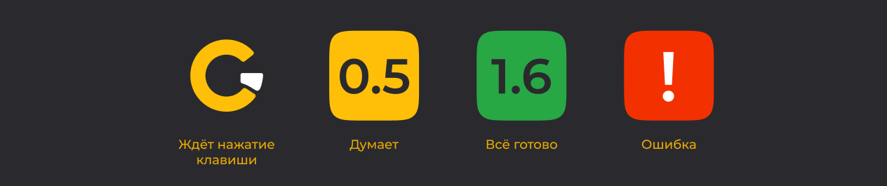 Иконки состояния в трее