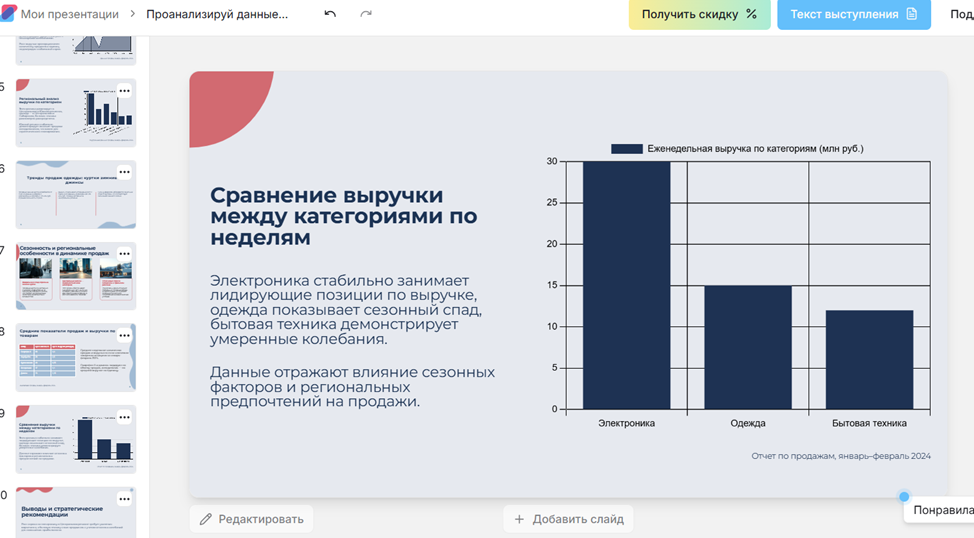 Бизнес-презентация за 5 минут: AI-сервис Сократик - 10 Бизнес-презентация за 5 минут: AI-сервис Сократик - 10