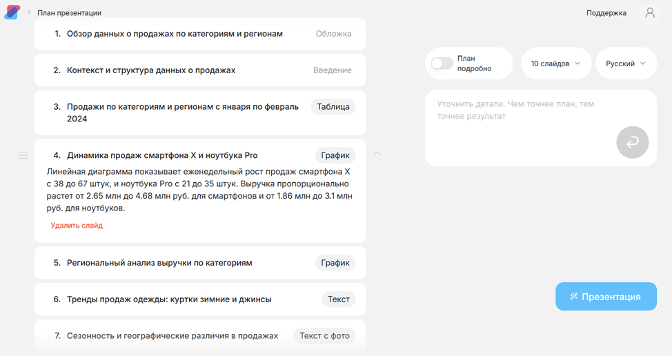 Бизнес-презентация за 5 минут: AI-сервис Сократик - 6 Бизнес-презентация за 5 минут: AI-сервис Сократик - 6