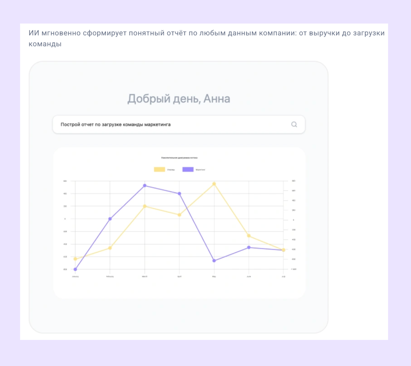 Делегировать рутину, а не ответственность: как ИИ-автоматизация проникает в управление проектами - 9 Делегировать рутину, а не ответственность: как ИИ-автоматизация проникает в управление проектами - 9