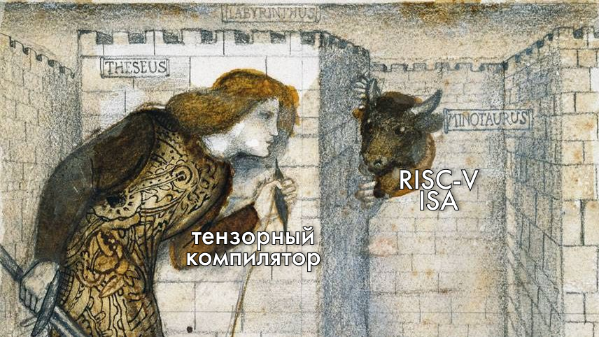 Ищем выход из лабиринтов RISC-V ISA: ускорение инференса с тензорным компилятором и JIT-ассемблером - 1