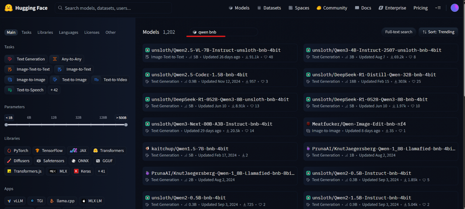 Модели bitsandbytes на Hugging Face
