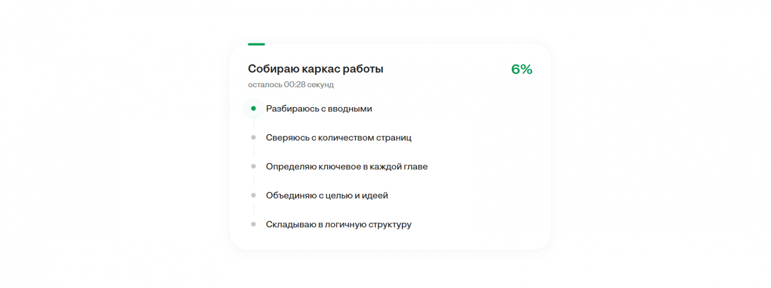 Нейросети для сочинений и эссе: Как написать качественное сочинение с помощью ИИ - 4 Нейросети для сочинений и эссе: Как написать качественное сочинение с помощью ИИ - 4