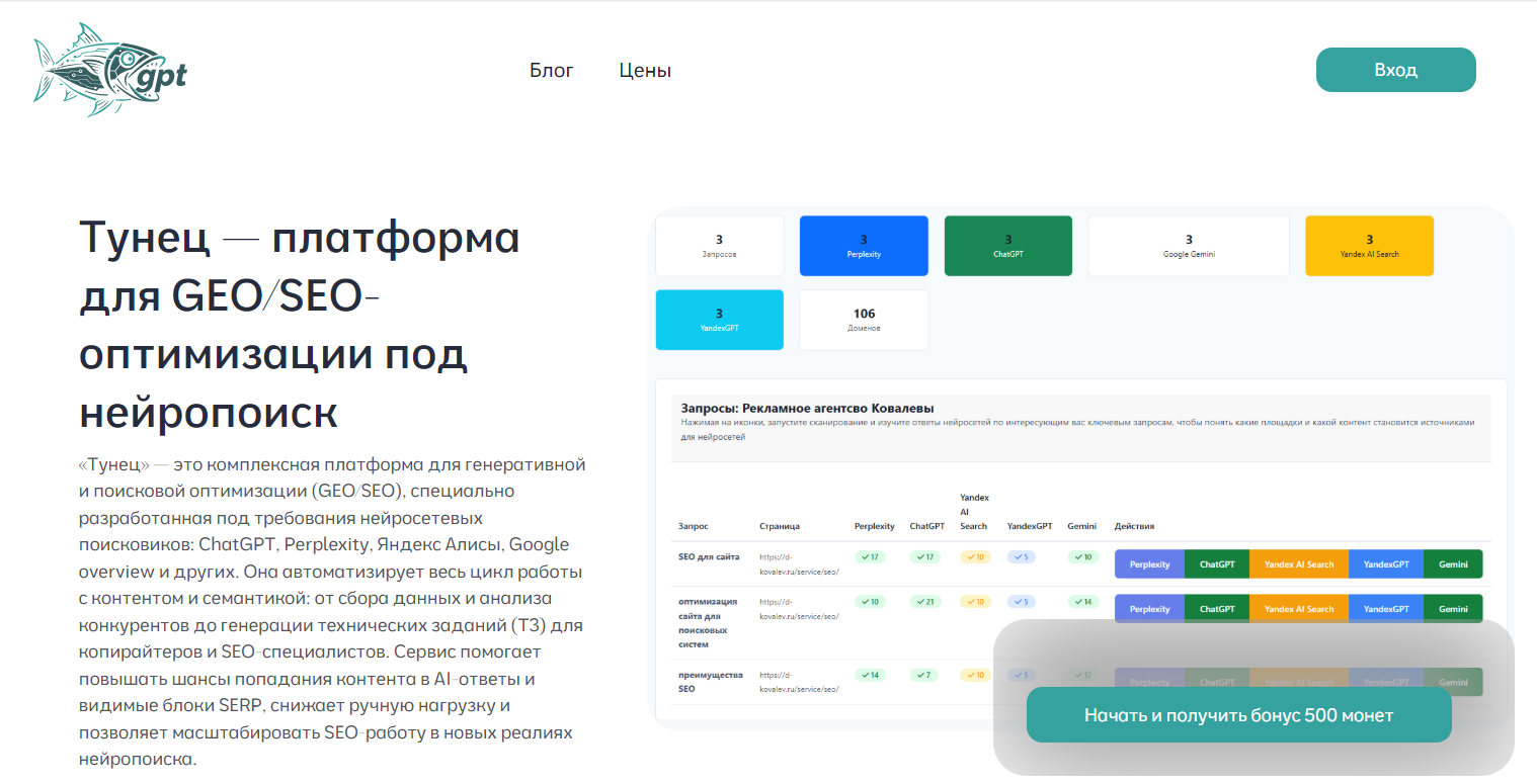 Нейросети в каждом маркетинговом инструменте: как AI изменил привычные сервисы в 2025 году - 11 Нейросети в каждом маркетинговом инструменте: как AI изменил привычные сервисы в 2025 году - 11