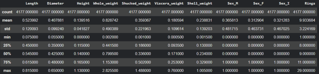 Статистическое описание
