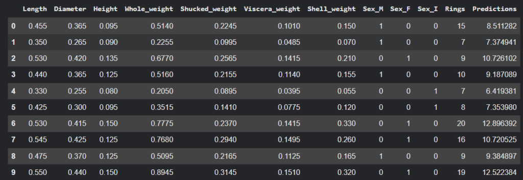 Заголовок с прогнозами