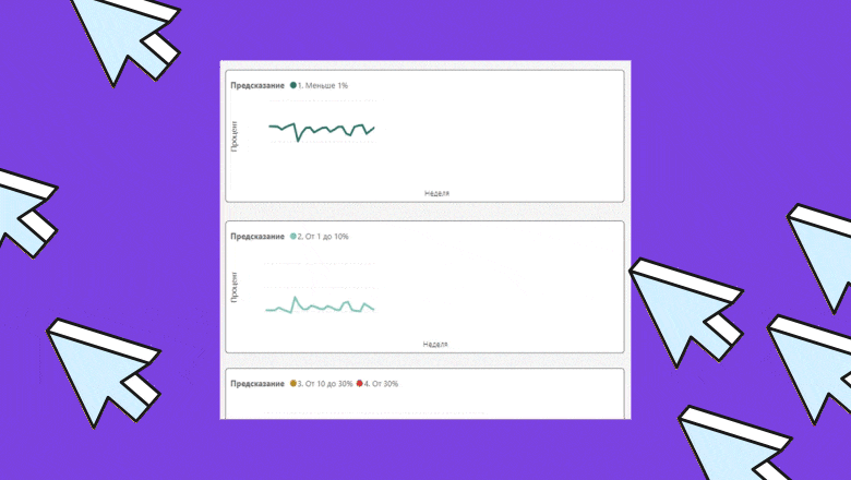 Система мониторинга ML-моделей: что важно контролировать и почему - 1