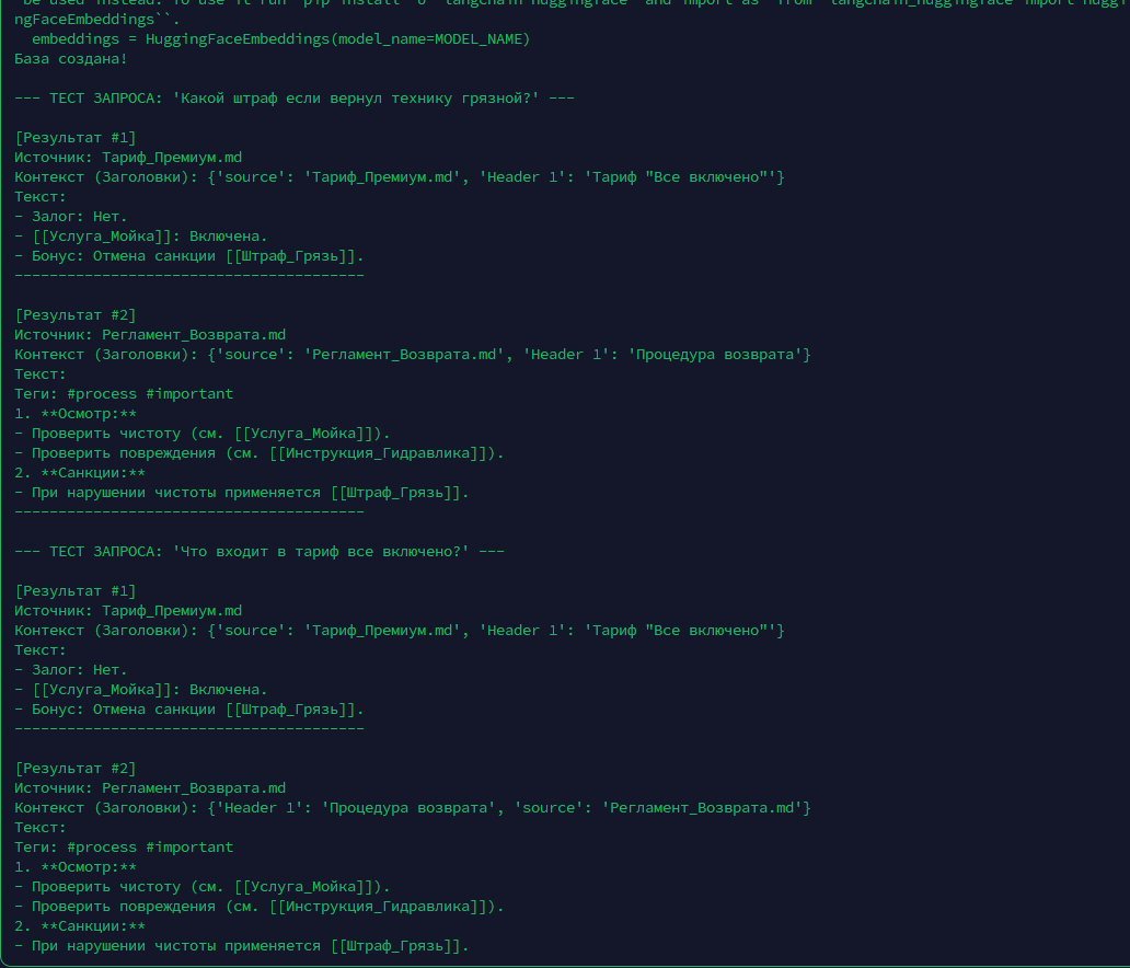 Создание корпоративной Базы Знаний для внедрения LLM-инструментов - 5 Создание корпоративной Базы Знаний для внедрения LLM-инструментов - 5