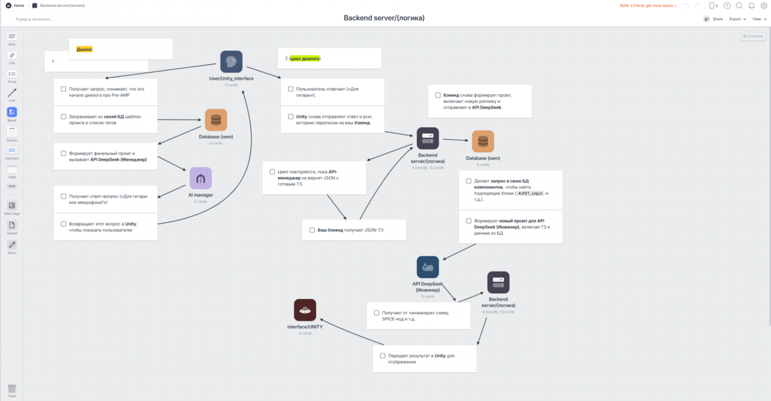 DeepSeek + Unity: Как заставить ИИ рисовать схемы и не сойти с ума от веселья - 7