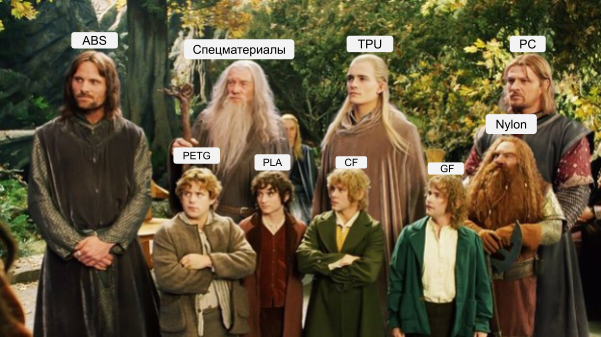 Lord of the Prints: Filament Fellowship. Путешествие в мир филаментов для FDM-печати - 12 Lord of the Prints: Filament Fellowship. Путешествие в мир филаментов для FDM-печати - 12