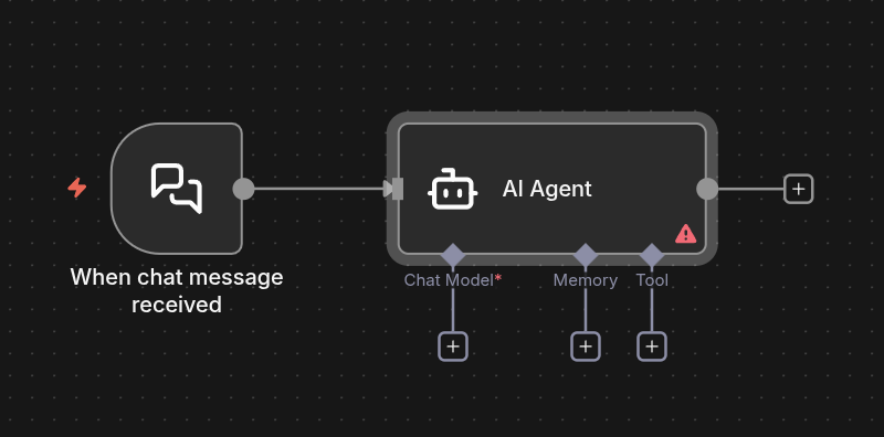 AI Agent добавлен на полотно