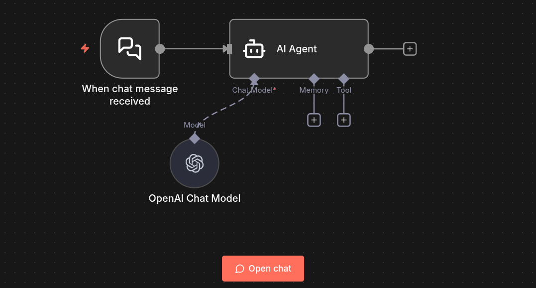 Минимально рабочая версия агента.