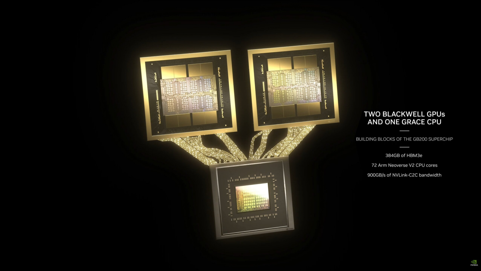 Как TPU от Google меняют экономику масштабного ИИ и ставят под угрозу монополию NVidia - 5 Как TPU от Google меняют экономику масштабного ИИ и ставят под угрозу монополию NVidia - 5