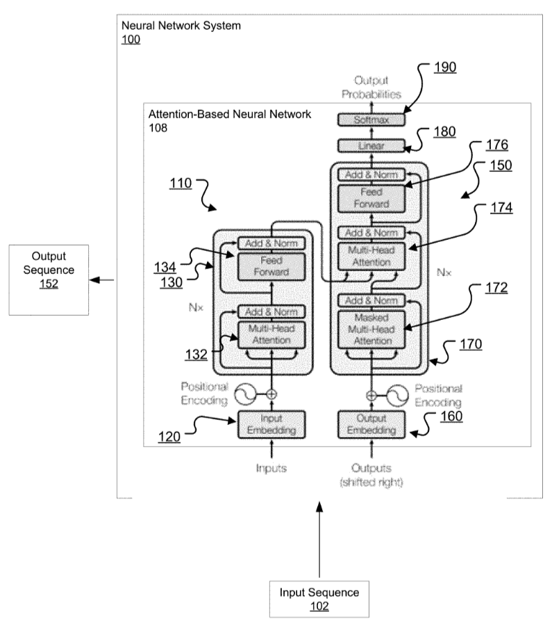 Схема из патента Google 