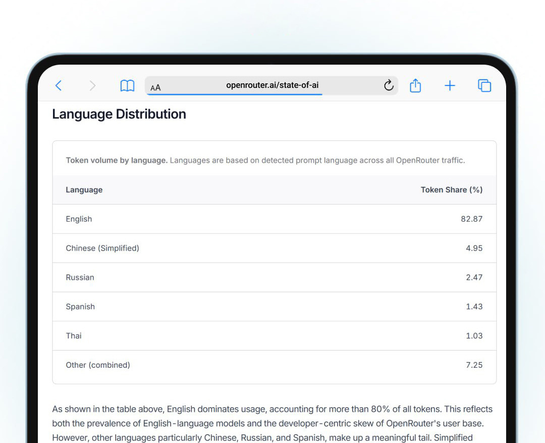 Нейро-дайджест: ключевые события мира AI за 2-ю неделю декабря 2025 - 4 Нейро-дайджест: ключевые события мира AI за 2-ю неделю декабря 2025 - 4