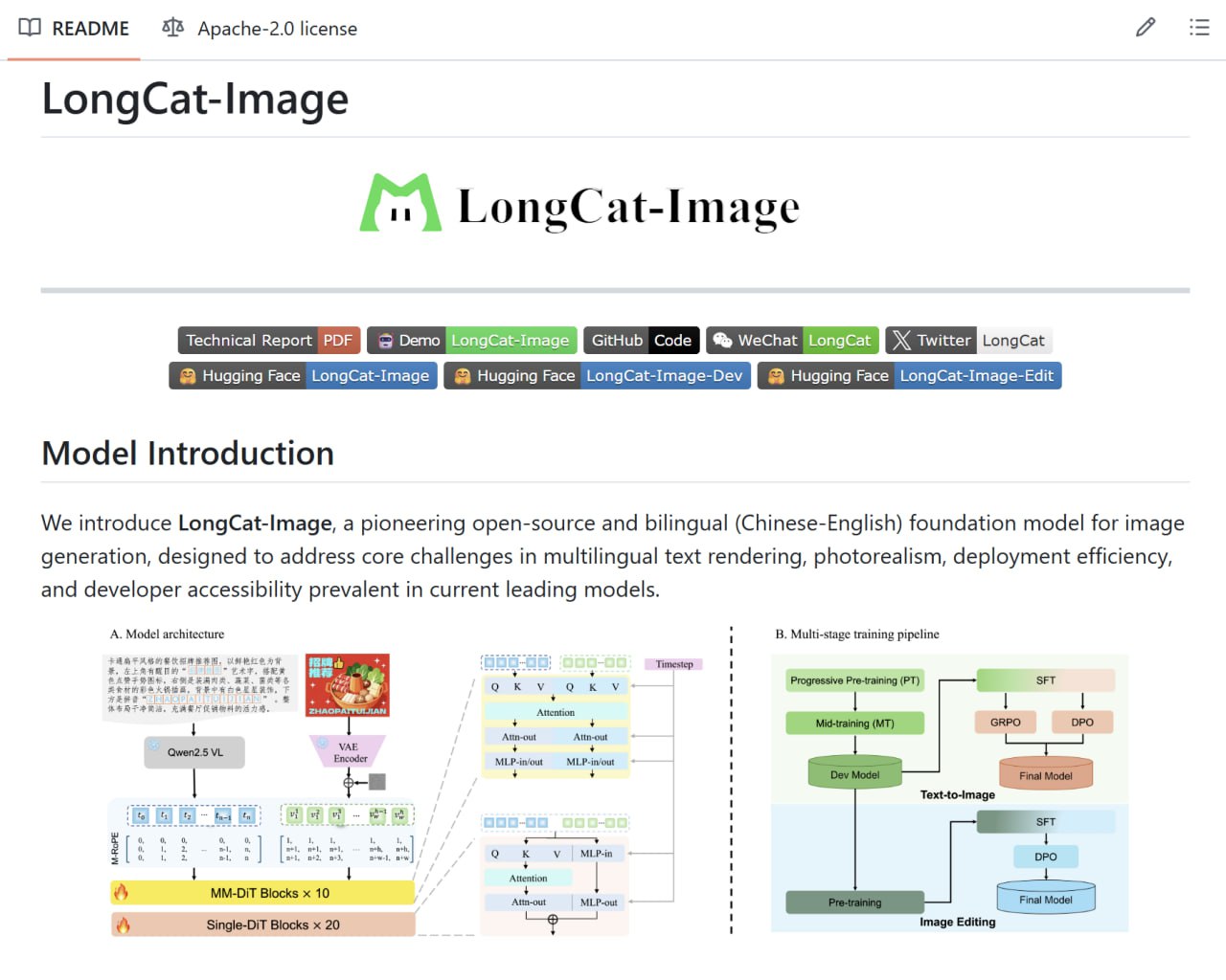 Нейро-дайджест: ключевые события мира AI за 2-ю неделю декабря 2025 - 5 Нейро-дайджест: ключевые события мира AI за 2-ю неделю декабря 2025 - 5