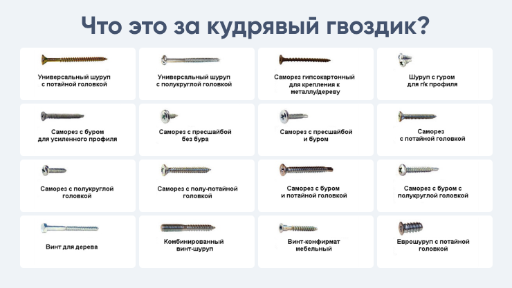 Проблемы и подходы к нормализации НСИ - 1 Проблемы и подходы к нормализации НСИ - 1