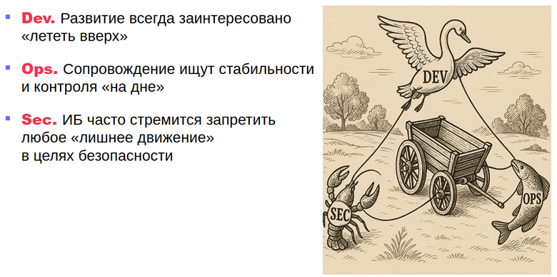 DevSecOps или задача трех тел - 2 DevSecOps или задача трех тел - 2