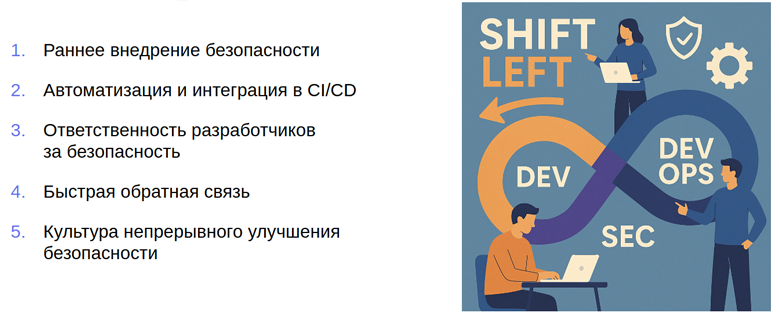 DevSecOps или задача трех тел - 7 DevSecOps или задача трех тел - 7