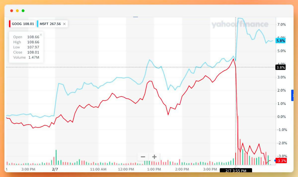 Google Gemini 3 Pro впервые обогнал GPT-5: результаты бенчмарков показали нового лидера ИИ-гонки - 4