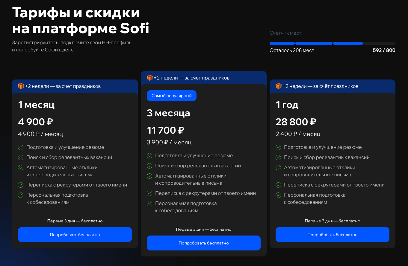 Тарифы ии-ассистента Софи