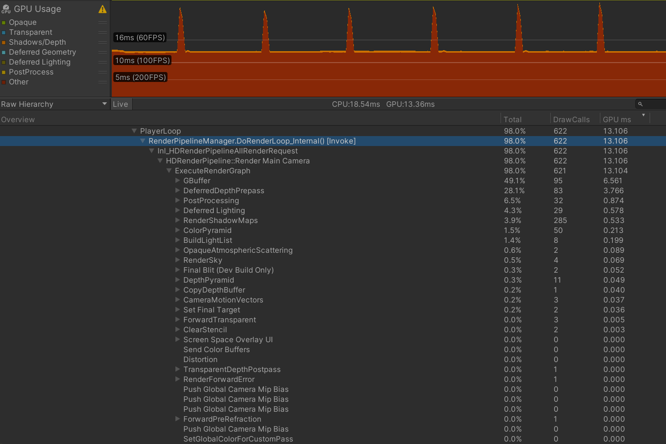 VR без укачиваний, или Как оптимизировать Unity-проекты, чтобы игроки не снимали шлем через 5 минут - 2 VR без укачиваний, или Как оптимизировать Unity-проекты, чтобы игроки не снимали шлем через 5 минут - 2