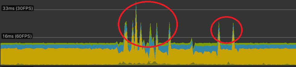 VR без укачиваний, или Как оптимизировать Unity-проекты, чтобы игроки не снимали шлем через 5 минут - 3 VR без укачиваний, или Как оптимизировать Unity-проекты, чтобы игроки не снимали шлем через 5 минут - 3