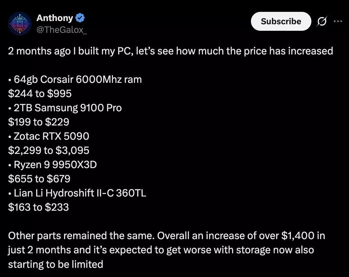 Аналитик: за два месяца сборка игрового ПК подорожала примерно на $1,4 тысячи - 2